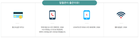 우체국 알뜰폰 요금제 추천