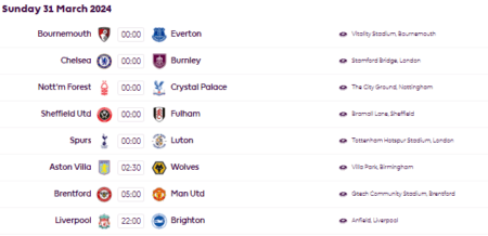 프리미어리그 3월 31일 경기 일정