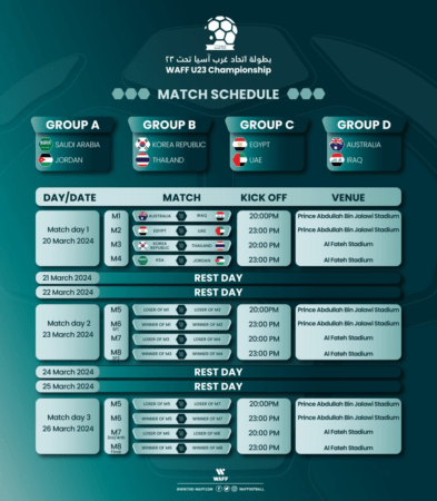 2024 WAFF U-23 챔피언십 사우디아라비아 경기 일정 시간