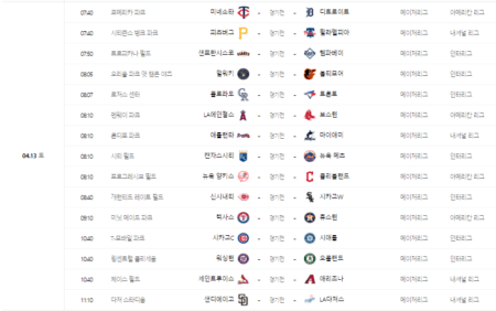 MLB 4월 13일 토요일 경기 일정