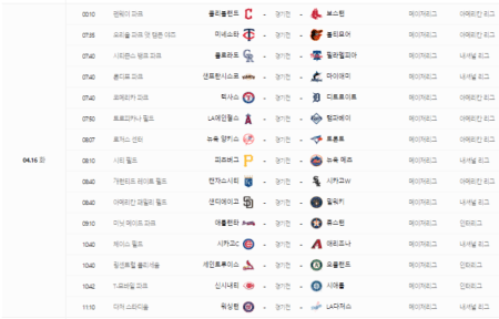 MLB 4월 16일 화요일 경기 일정