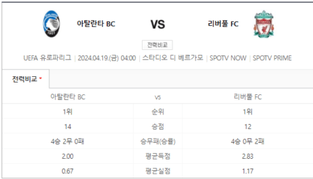 리버풀 아탈란타 중계 스포티비 실시간 생중계 채널