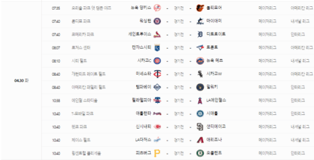 MLB 4월 30일 화요일 경기 일정