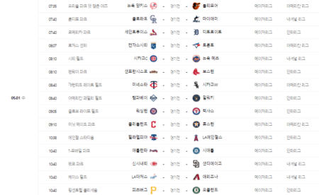 MLB 5월 1일 수요일 경기 일정