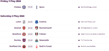 프리미어리그 5월 4일 경기 일정