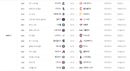 MLB 4월 9일 화요일 경기 일정