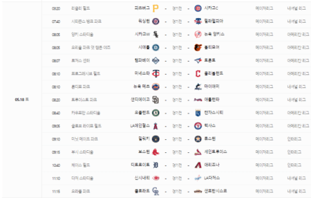 MLB 5월 18일 토요일 경기 일정