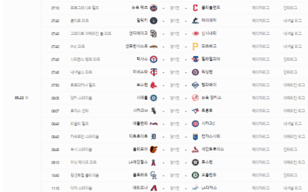 MLB 5월 22일 수요일 경기 일정