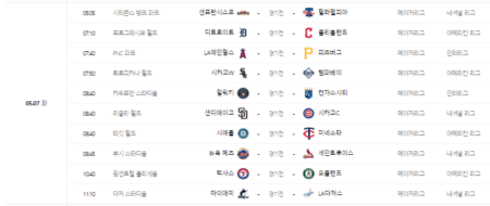 MLB 5월 7일 화요일 경기 일정