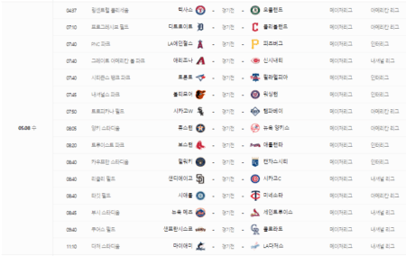 MLB 5월 8일 수요일 경기 일정