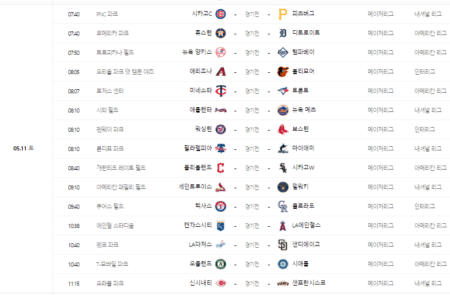 MLB 5월 11일 토요일 경기 일정