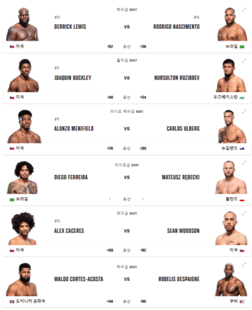 UFC ON ESPN 56 대회 일정