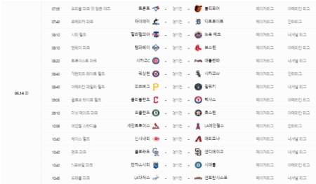 MLB 5월 14일 화요일 경기 일정