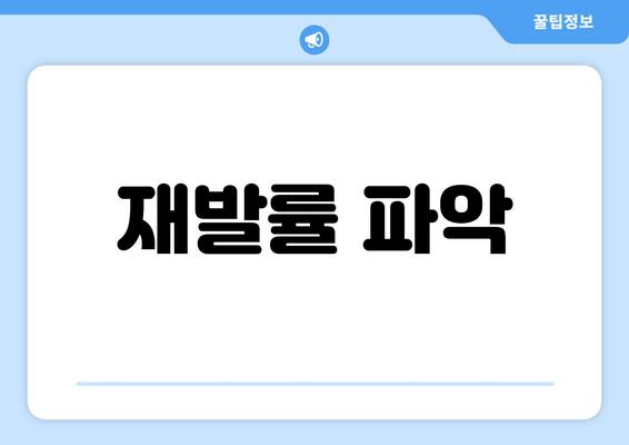 재발률 파악