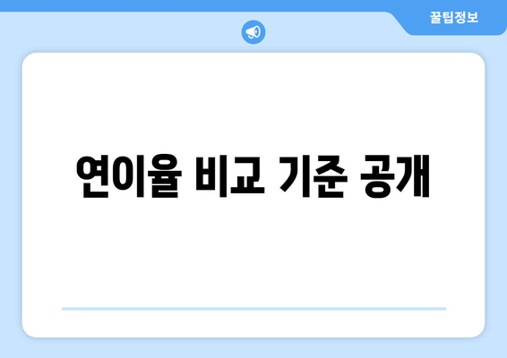 연이율 비교 기준 공개