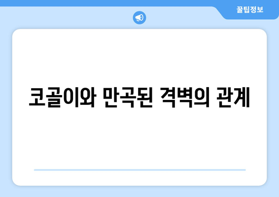 코골이와 만곡된 격벽의 관계