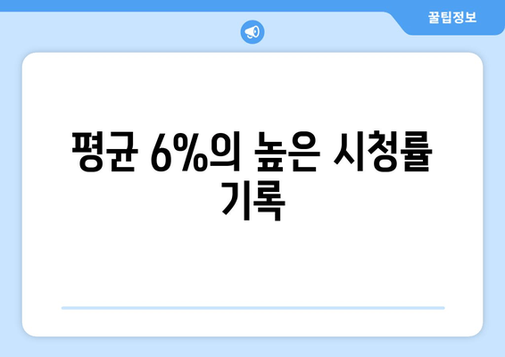 평균 6%의 높은 시청률 기록