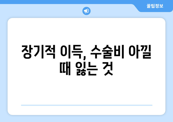 장기적 이득, 수술비 아낄 때 잃는 것