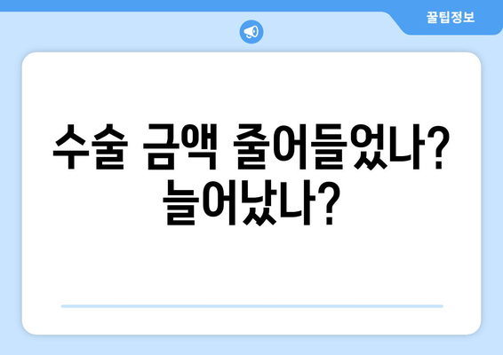 수술 금액 줄어들었나? 늘어났나?