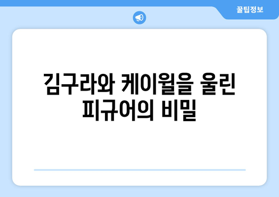 김구라와 케이윌을 울린 피규어 사건! 라디오스타 레전드의 비하인드 스토리 | 라디오스타, 레전드, 피규어, 김구라, 케이윌
