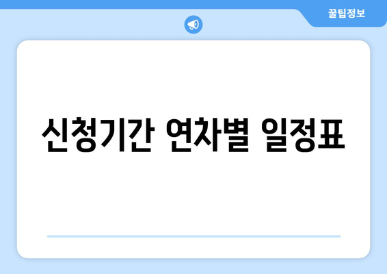 신청기간 연차별 일정표