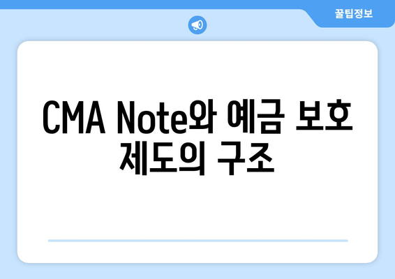 CMA Note와 예금 보호 제도의 구조