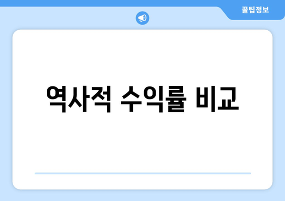 역사적 수익률 비교