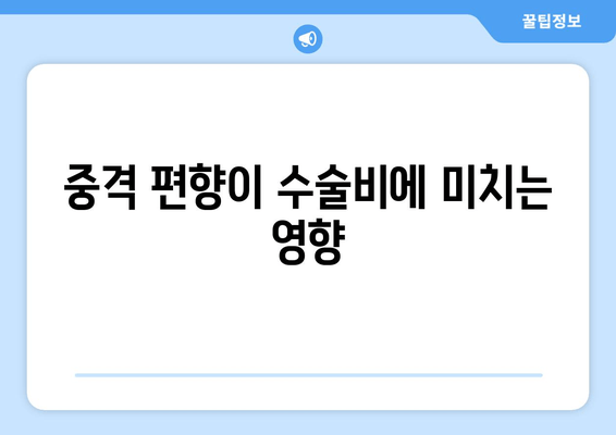 중격 편향이 수술비에 미치는 영향