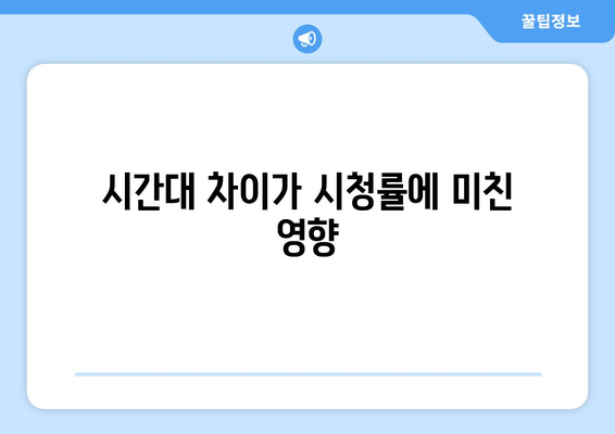 시간대 차이가 시청률에 미친 영향