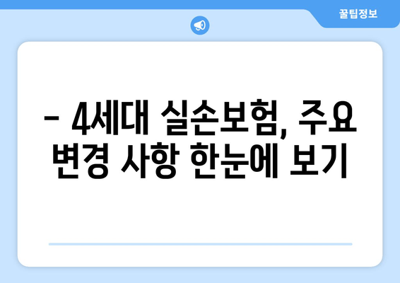 4세대 실손보험 할인 받는 방법 | 보장 혜택, 할증 기준, 주요 변경 사항 정리