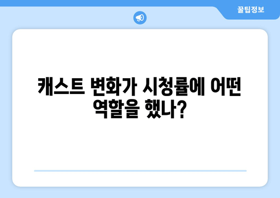 캐스트 변화가 시청률에 어떤 역할을 했나?