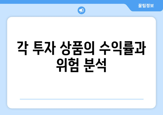 각 투자 상품의 수익률과 위험 분석