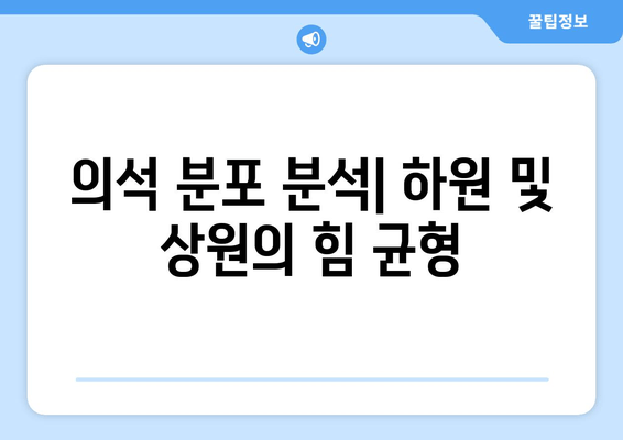 의석 분포 분석| 하원 및 상원의 힘 균형