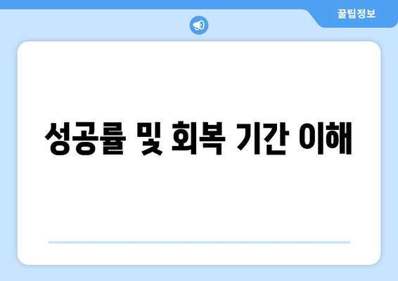 성공률 및 회복 기간 이해