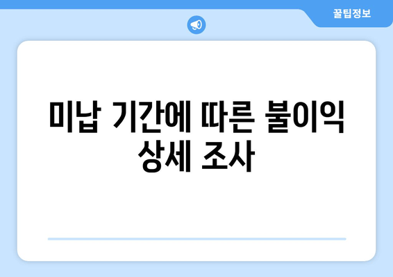 미납 기간에 따른 불이익 상세 조사