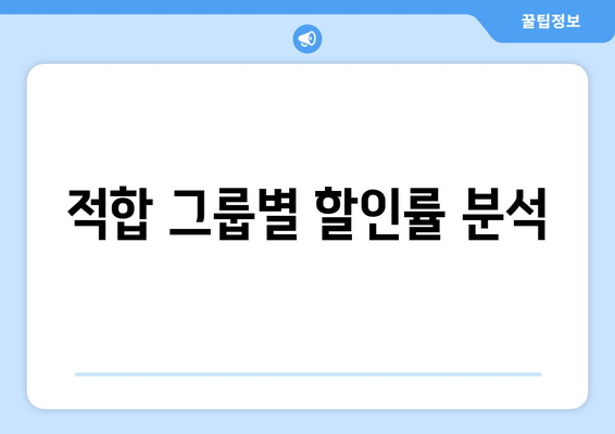 적합 그룹별 할인률 분석