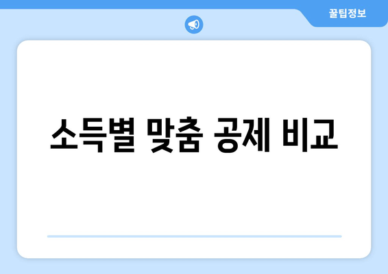 소득별 맞춤 공제 비교