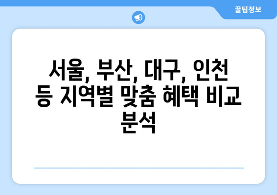 시티 클리어카드 혜택 완벽 분석|  교통 & 쇼핑 할인 꿀팁  |  서울, 부산, 대구, 인천 등 전국 지역별 혜택 비교