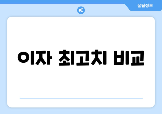 이자 최고치 비교