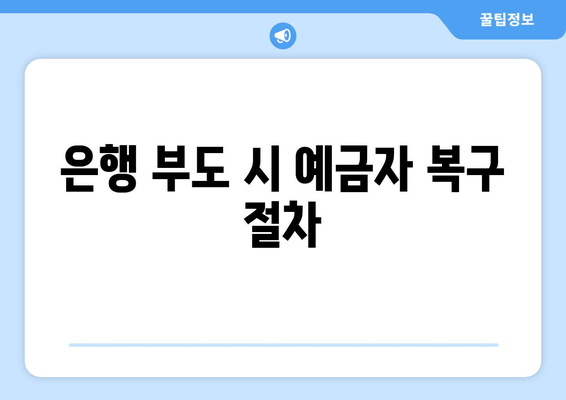 은행 부도 시 예금자 복구 절차