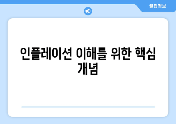 인플레이션 이해를 위한 핵심 개념