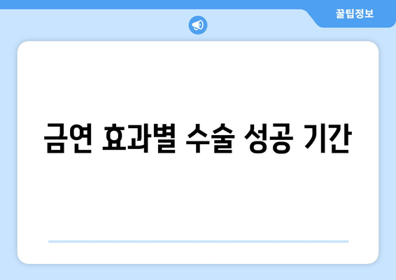 금연 효과별 수술 성공 기간