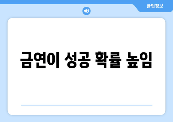 금연이 성공 확률 높임