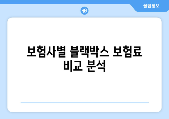 블랙박스 보험 적용, 보험료 차액 얼마나? | 보험료 비교, 할인 팁, 가이드