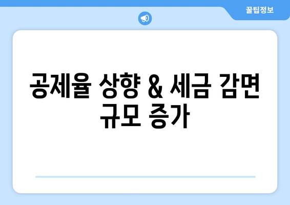 공제율 상향 & 세금 감면 규모 증가