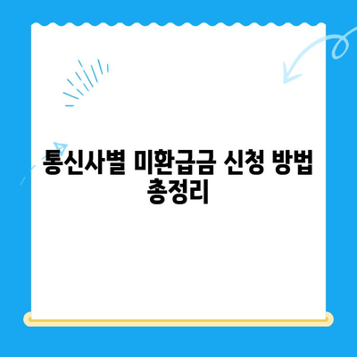 통신비 미환급금, 내 돈 돌려받자! | 조회부터 환급까지 완벽 가이드