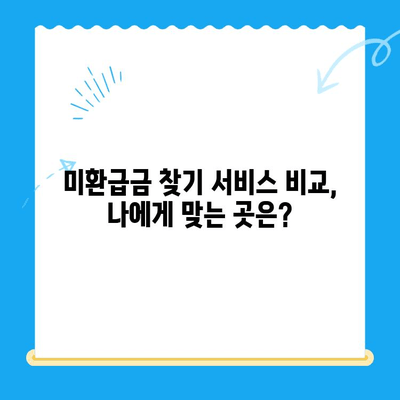 내 돈 어디 있지? 잠자는 돈 찾는 미환급금 서비스 활용 가이드 | 미환급금, 찾기, 서비스, 꿀팁