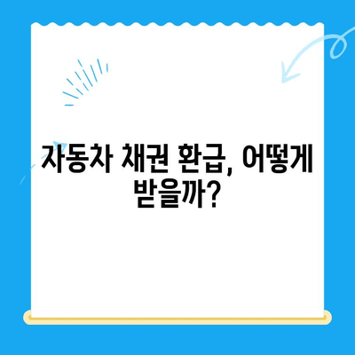 자동차 채권 미환급금, 내 돈 찾는 방법| 조회부터 수령까지 완벽 가이드 | 자동차, 보험, 환급, 조회, 수령