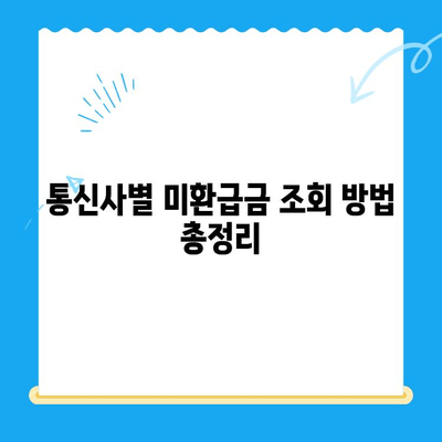 3분 만에 끝내는 통신사 미환급금 조회 방법| 내 돈 찾기 | 미환급금 확인, 통신사별 조회, 환급 신청