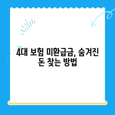 4대 보험 미환급금 찾아 내 돈 돌려받기 | 간편 정산 신청 가이드